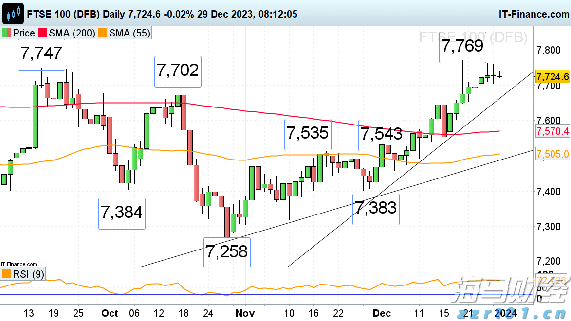 国家知识产权局就《知识产权促进民营经济发展实施办法(征求意见稿)》公开征求意见