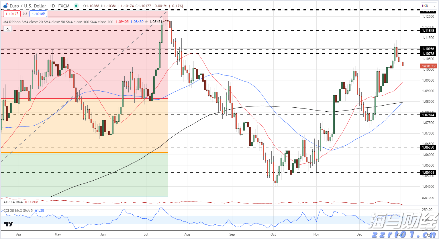 用实力展现“中建速度” 肥西安置房项目进展迅速