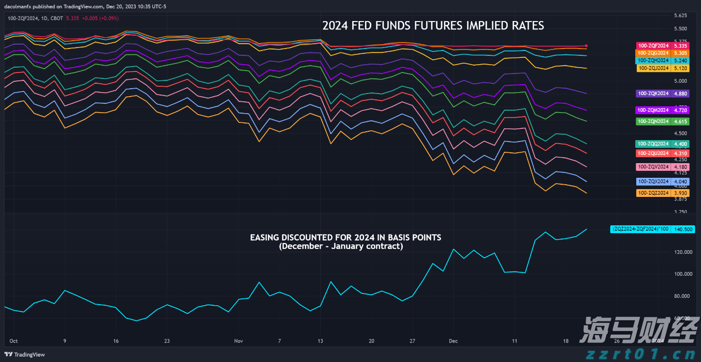 用实力展现“中建速度” 肥西安置房项目进展迅速