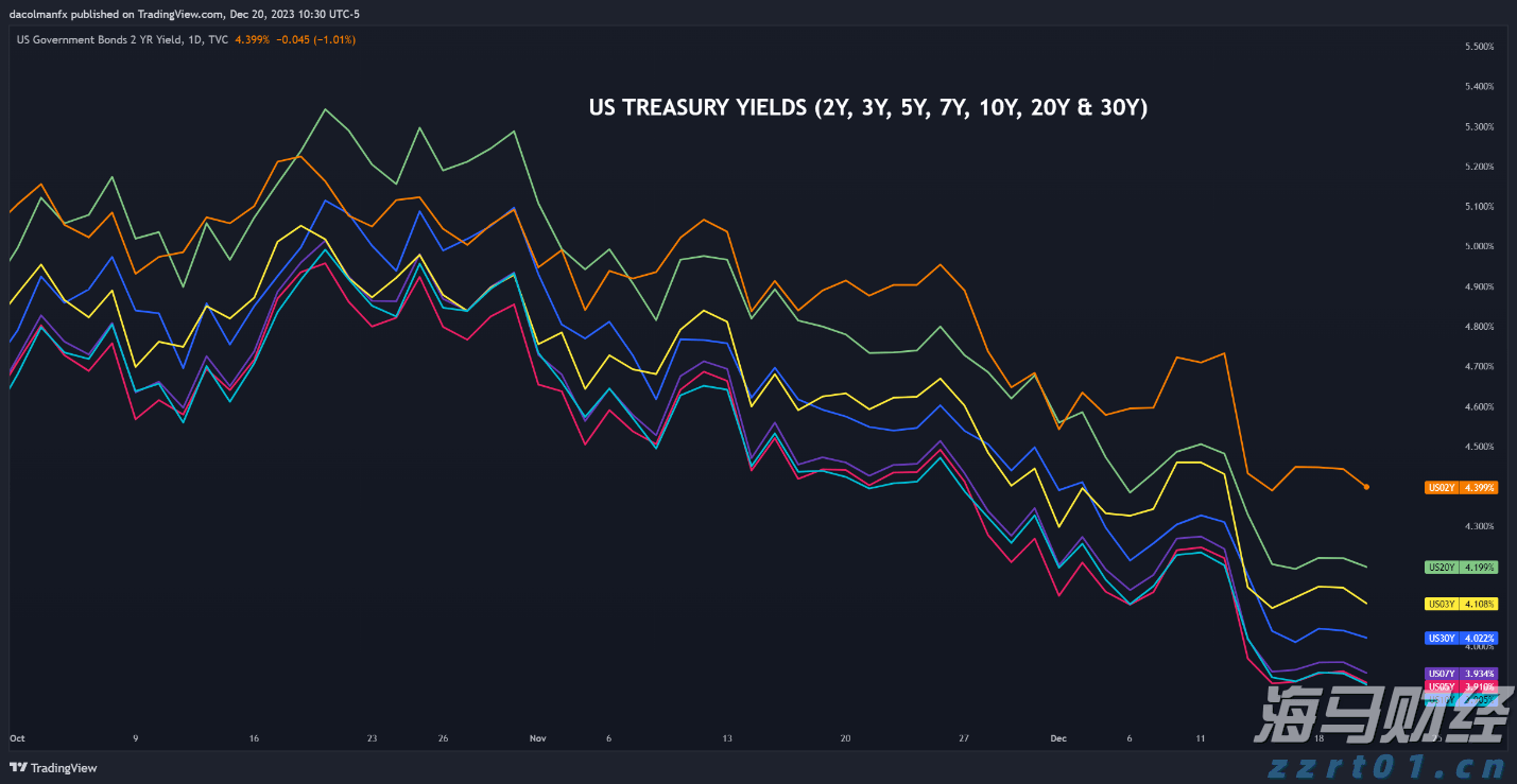 用实力展现“中建速度” 肥西安置房项目进展迅速