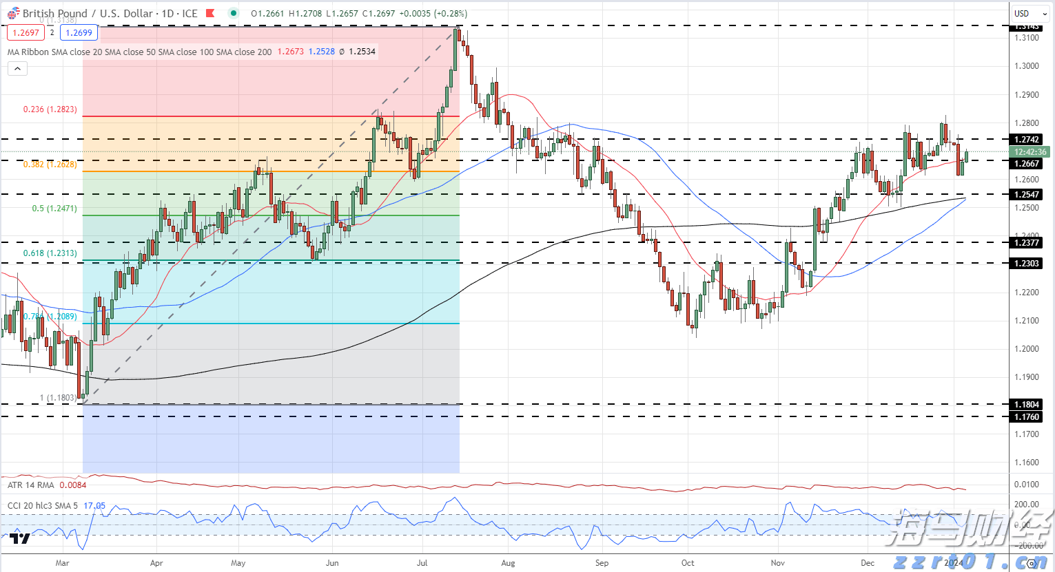 “工会帮就业”张家口首场活动圆满结束