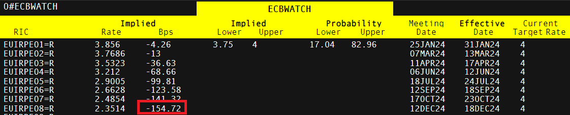 端午假期首日我国交通出行人数超2.3亿人次