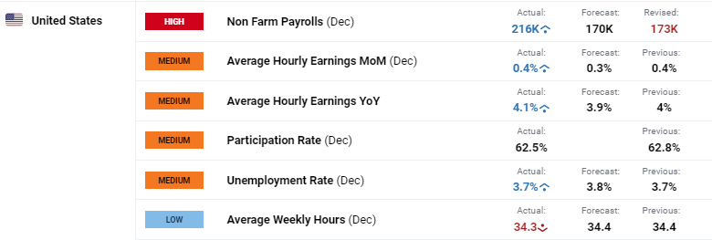 端午假期首日我国交通出行人数超2.3亿人次