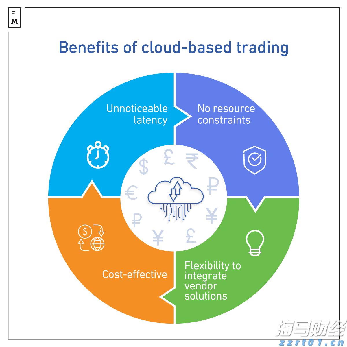 美媒：NASA将在月球加速建造核反应堆
