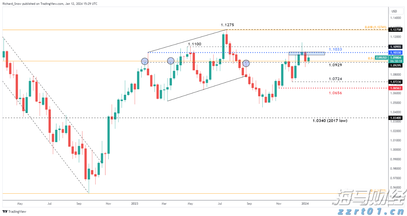 甲状腺癌并非都是懒癌!安徽省肿瘤医院多学科协作救治高危甲状腺癌患者