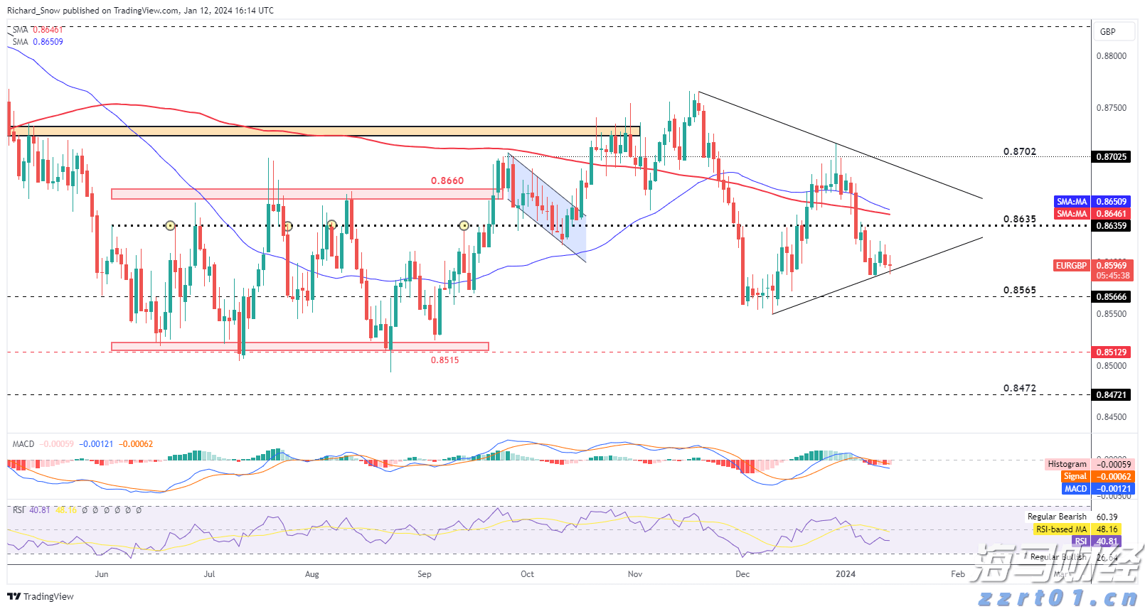 甲状腺癌并非都是懒癌!安徽省肿瘤医院多学科协作救治高危甲状腺癌患者