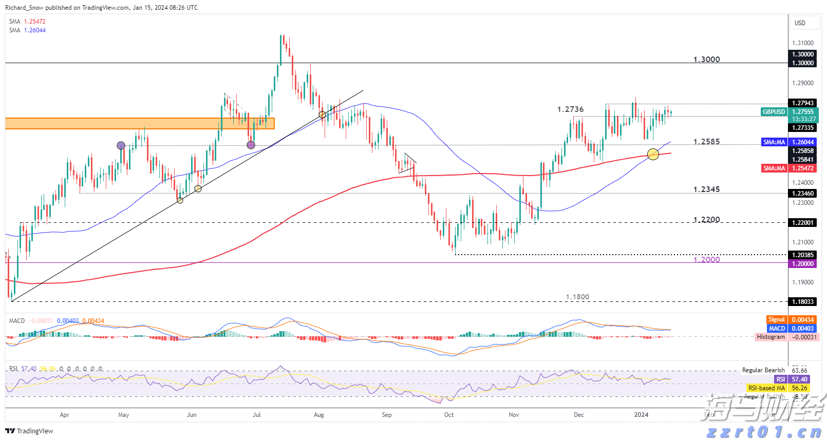 多举措赋能！梅州首单数据知识产权质押融资落地