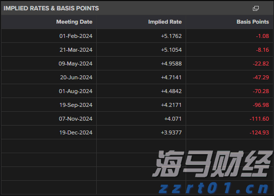 港北区:弘扬主旋律 聚力奏强音