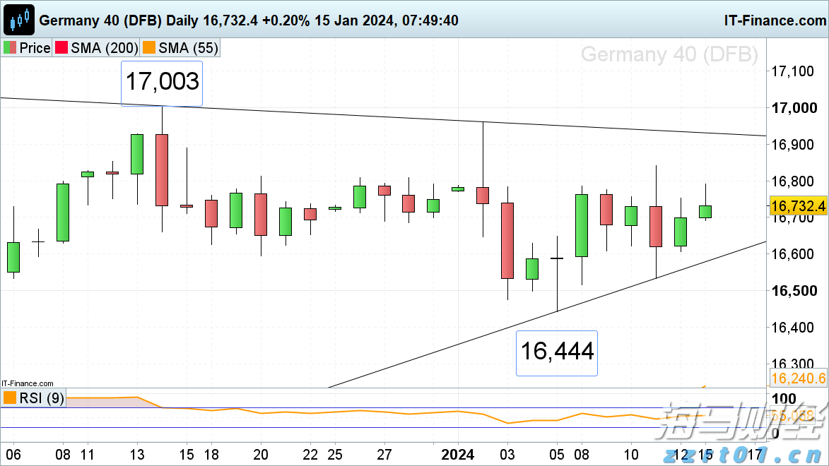 港北区:弘扬主旋律 聚力奏强音