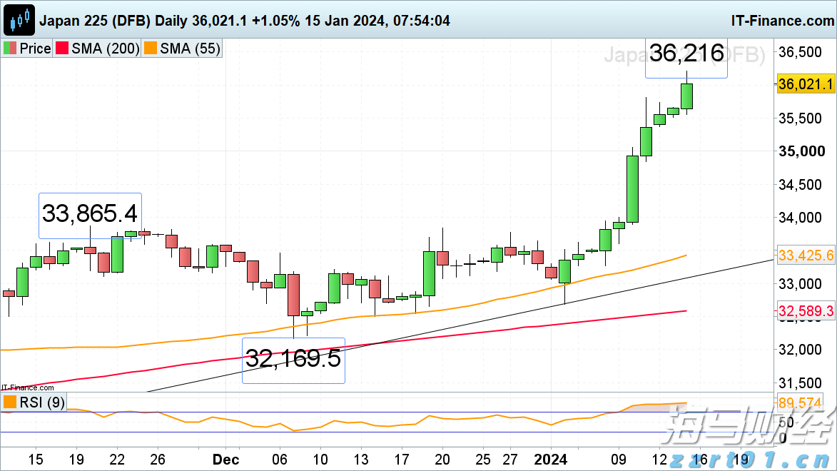 港北区:弘扬主旋律 聚力奏强音