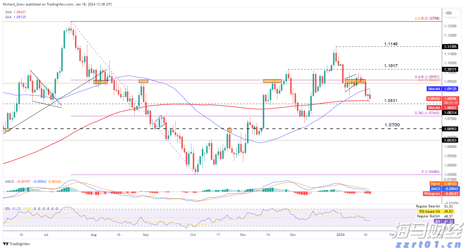 大圩镇：黄皮满枝头致富“黄金果 ”