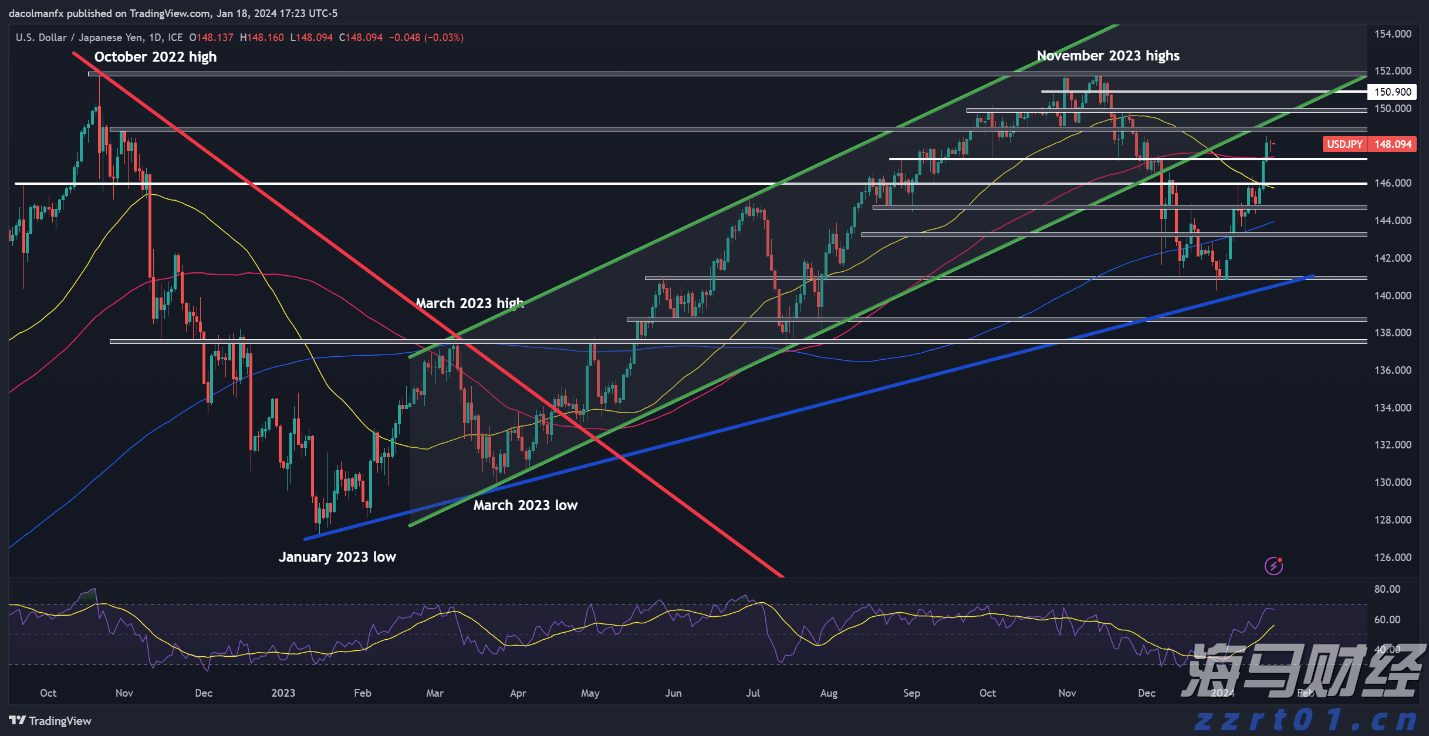 遂溪杨柑召开典型村创建推进会 聚焦“百千万工程”绘就乡村振兴新图景