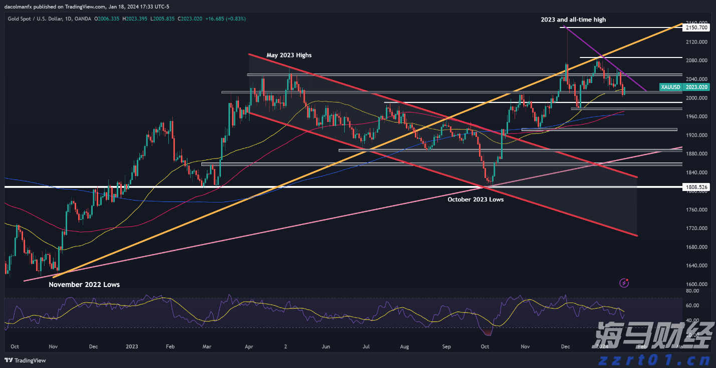 遂溪杨柑召开典型村创建推进会 聚焦“百千万工程”绘就乡村振兴新图景