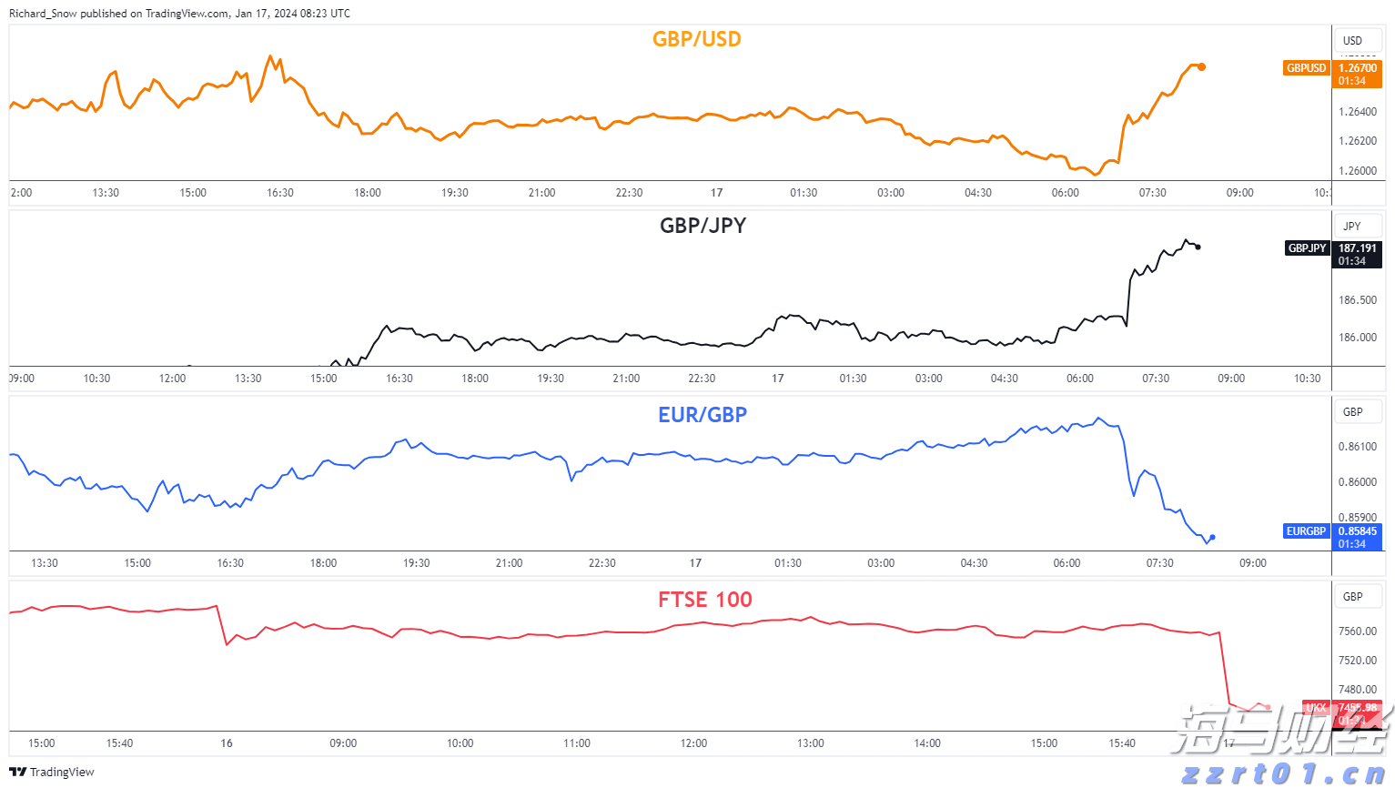 万物共生 和美永续