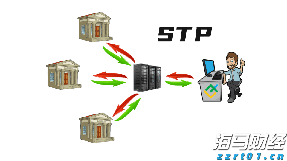 美国7月消费者信心小幅回升 未来预期仍显疲软