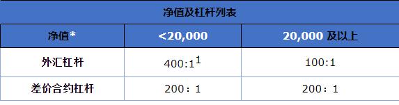 国家二级保护动物斑鳠人工繁育技术取得新突破