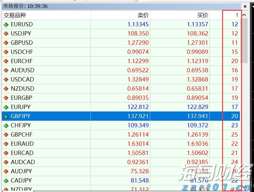 全椒县大墅镇：人大代表“点线面”结合提升农村人居环境