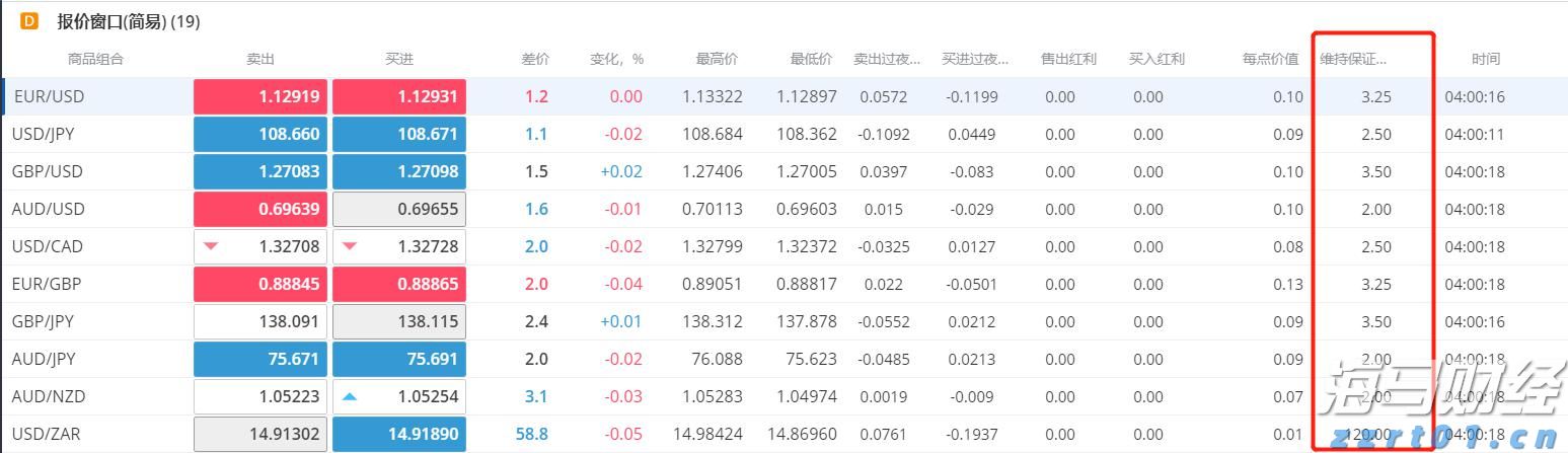 大藤峡水利枢纽工程“压咸补淡”补水近2.4亿立方米