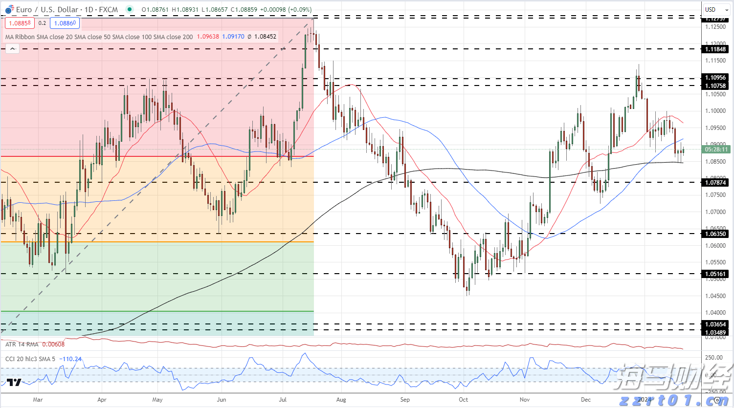 超30家粤企在世界机器人大会上“显身手”！粤机器人产业迈向价值链高端