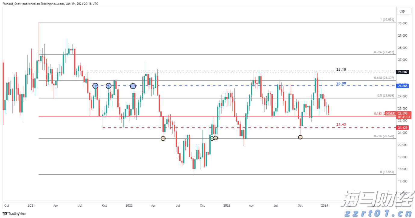 受降雨影响,京九、京广铁路部分列车停运