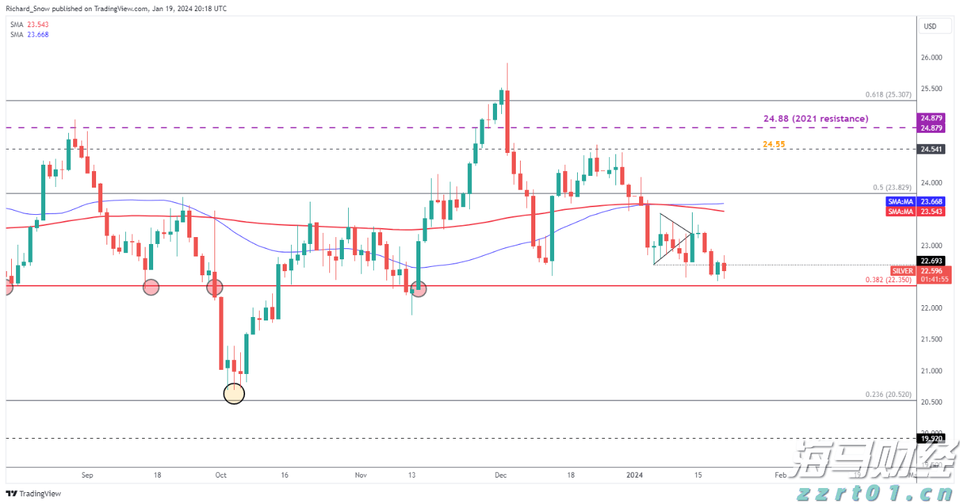 受降雨影响,京九、京广铁路部分列车停运