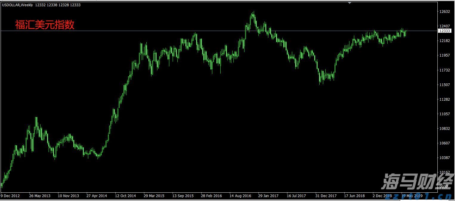 作风建设绝非一劳永逸