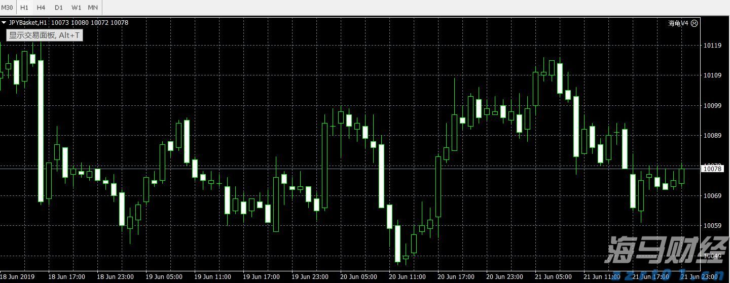 德意志银行在杠杆融资市场的份额下滑:降至3.6%,排名跌出全球前五