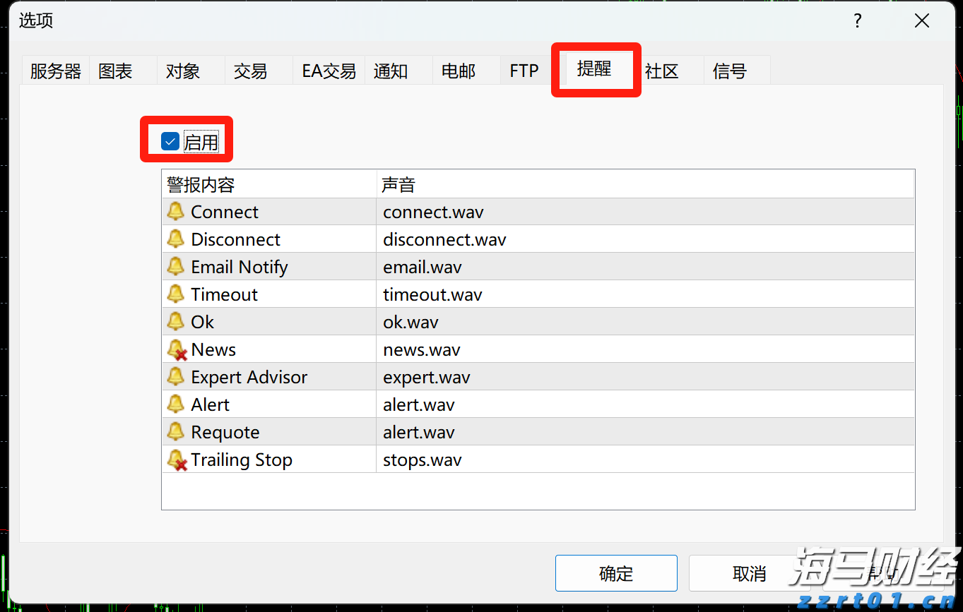 梅州结束防汛Ⅳ级应急响应