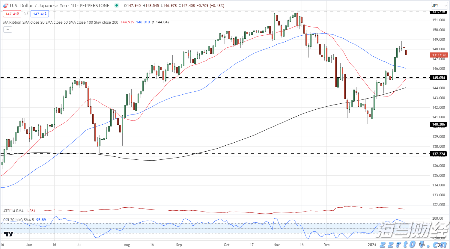湛江市2025年癌症早诊早治项目工作启动会议召开