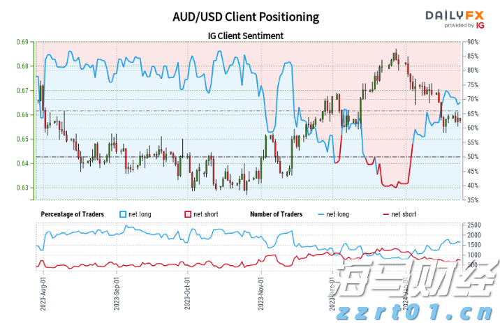 惠而浦(WHR.US)盘后大幅下跌！Q2业绩未达预期，全年盈利指引下调