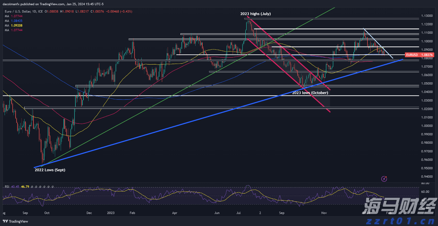 A股盘前播报 | 育儿补贴方案公布！3周岁前每孩每年3600元 工信部再谈汽车反内卷