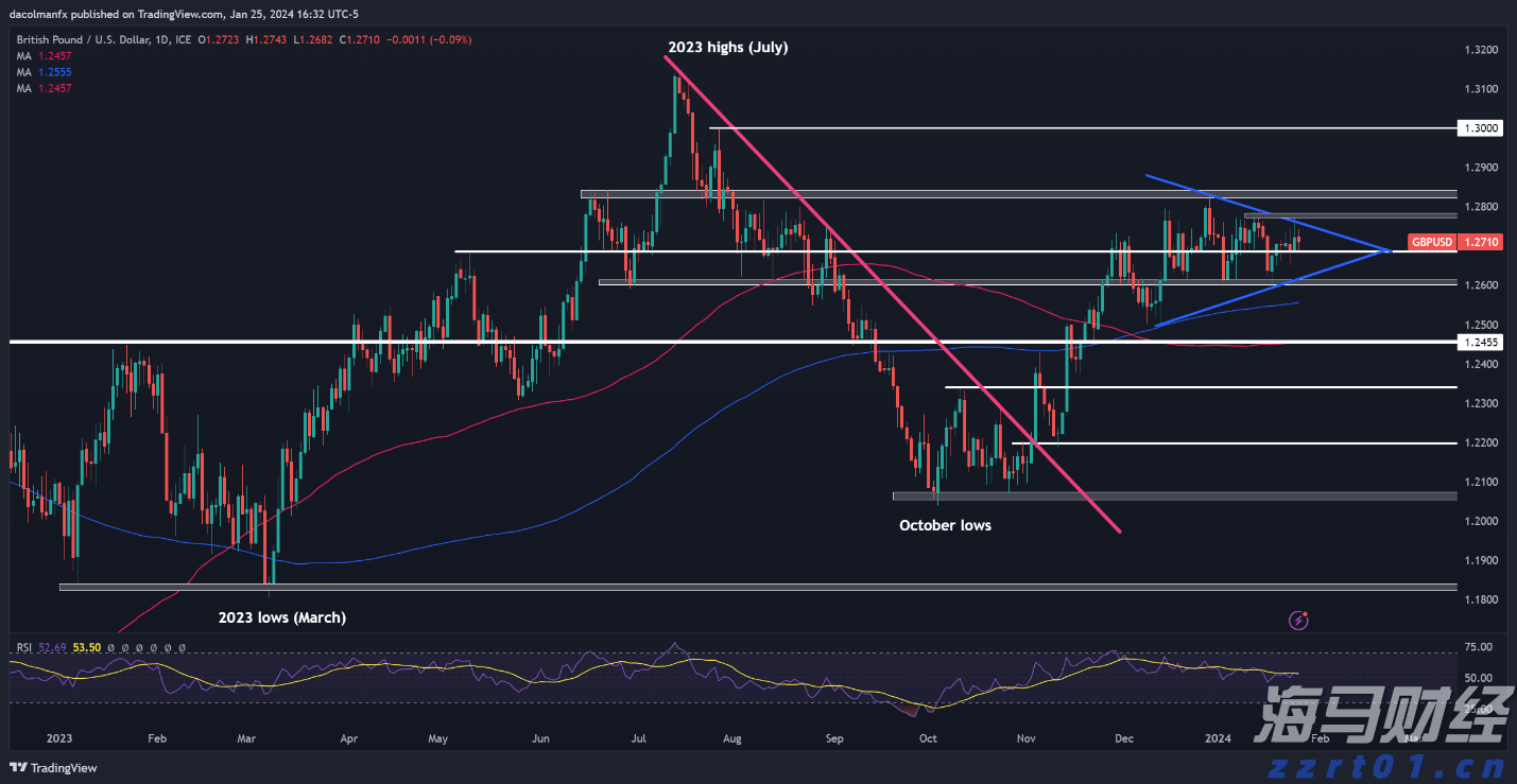 A股盘前播报 | 育儿补贴方案公布！3周岁前每孩每年3600元 工信部再谈汽车反内卷
