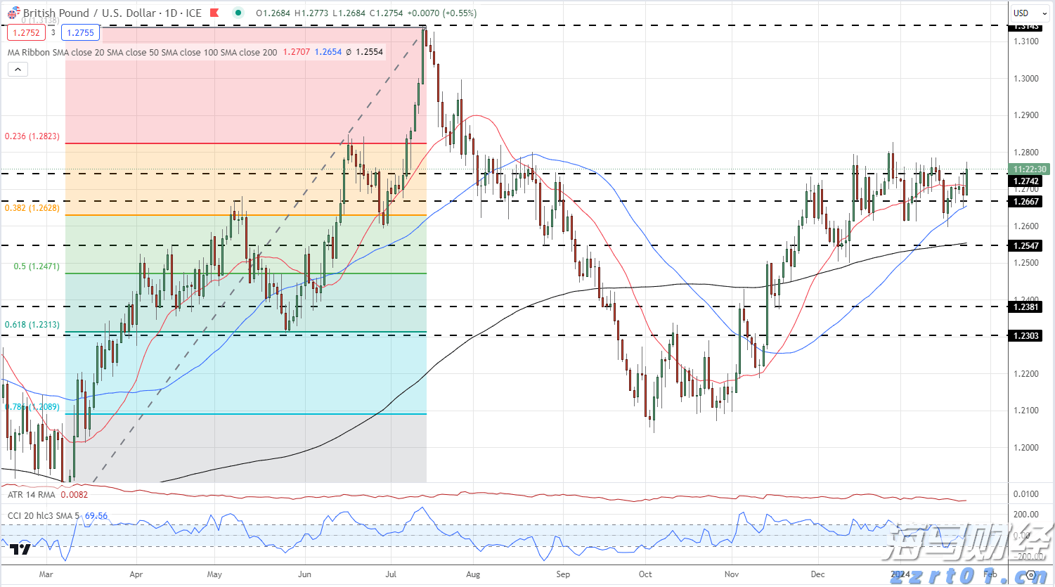 瑞穗：日本央行需时间评估关税影响 年底可能加息