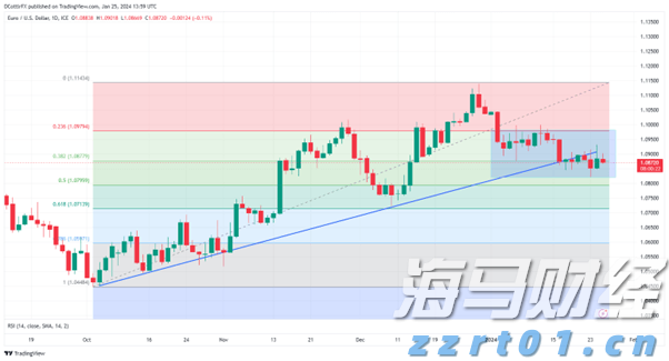 上半年中国服务进出口总额同比增长8%
