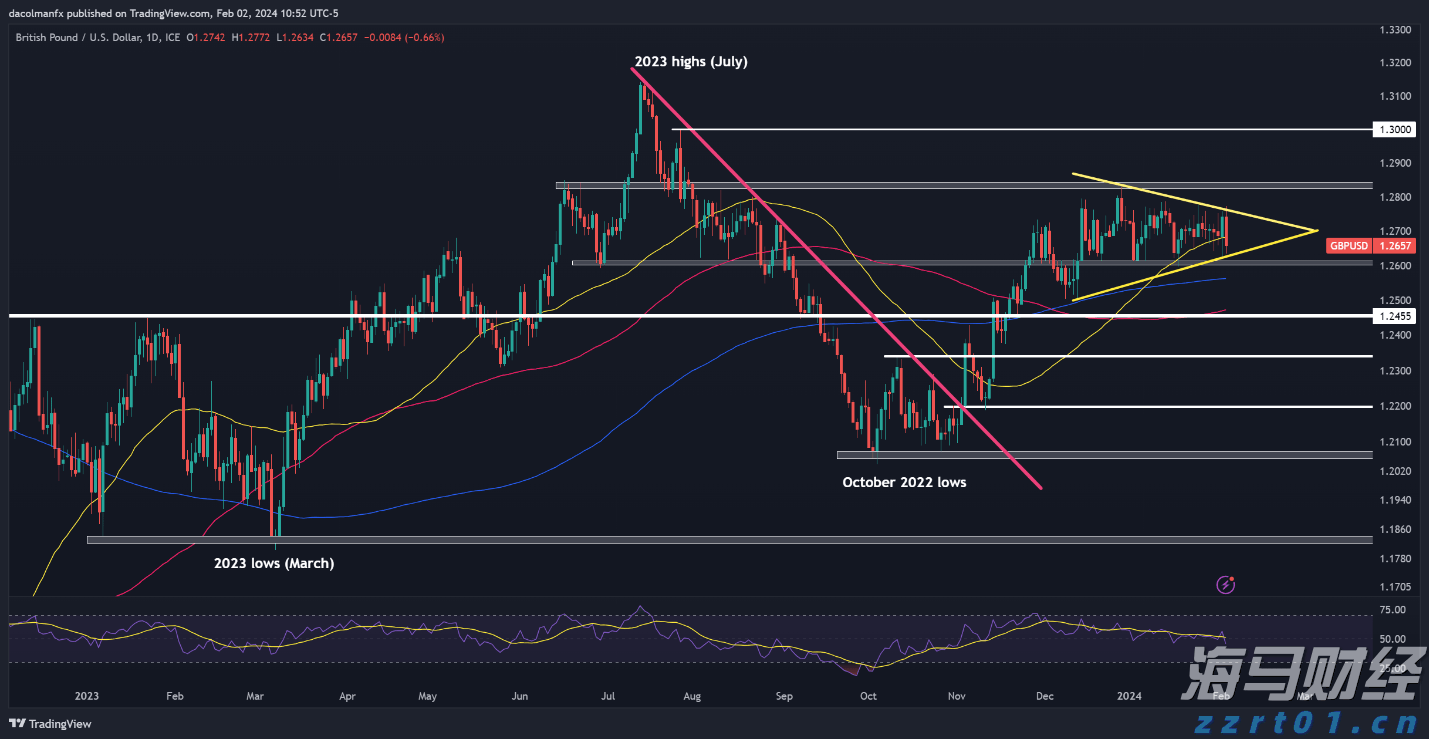 兴业银行合肥分行落地首笔“科技企业研发贷” 赋能科企跑出发展“加速度”