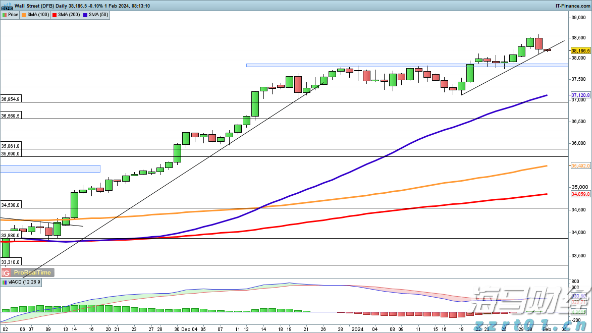 “秋冻”“贴秋膘”有讲究!专家回应秋季养生热门话题