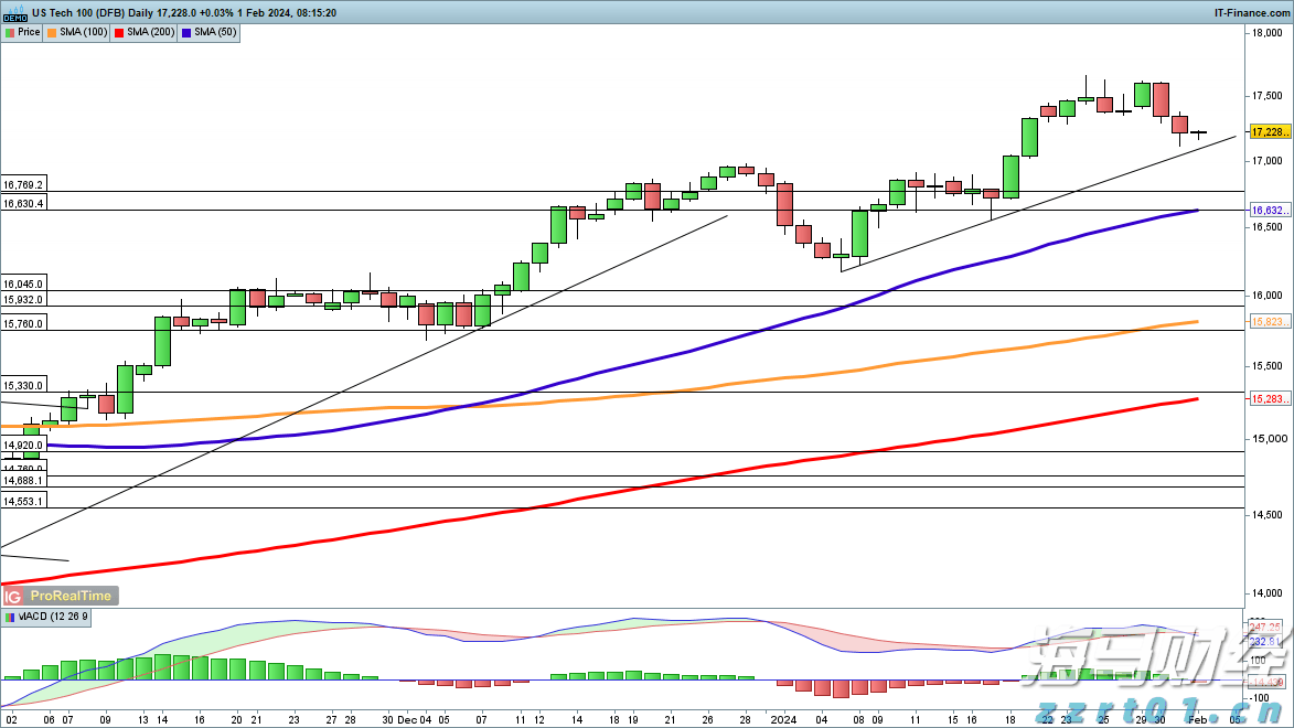 “秋冻”“贴秋膘”有讲究!专家回应秋季养生热门话题