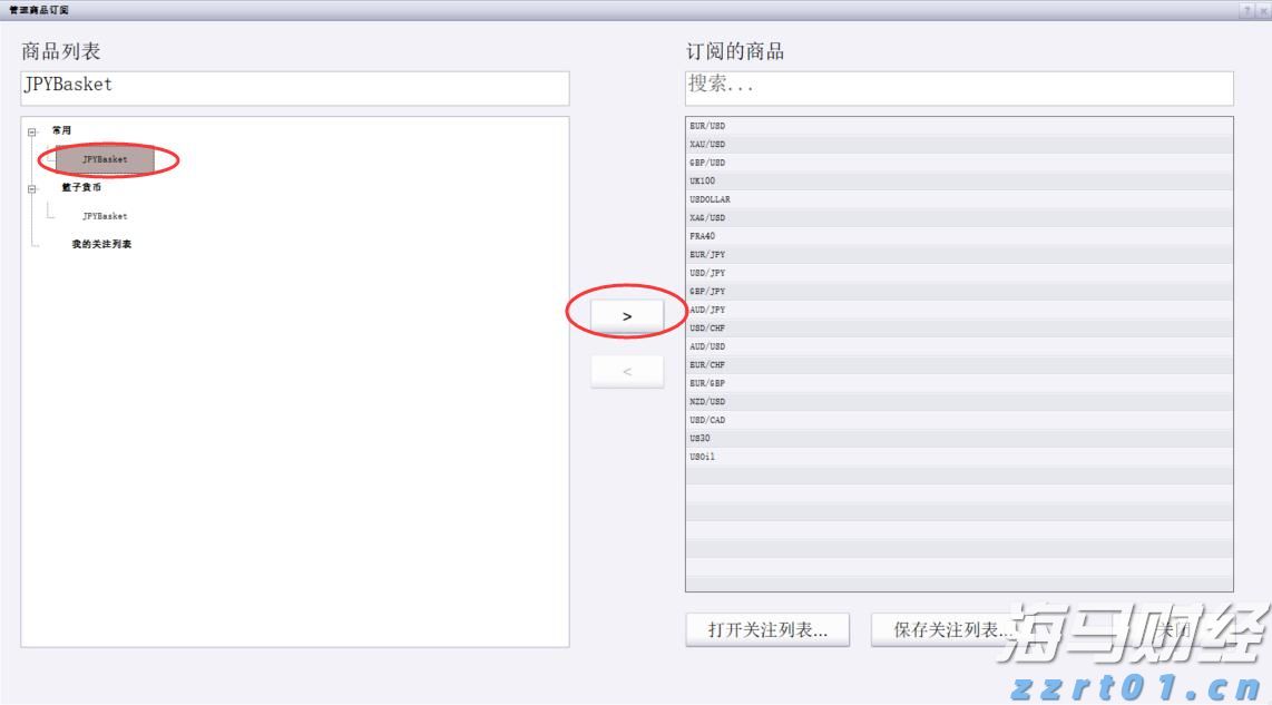 Meme股热潮重现？巴克莱发出“泡沫警告”：市场情绪过于高涨