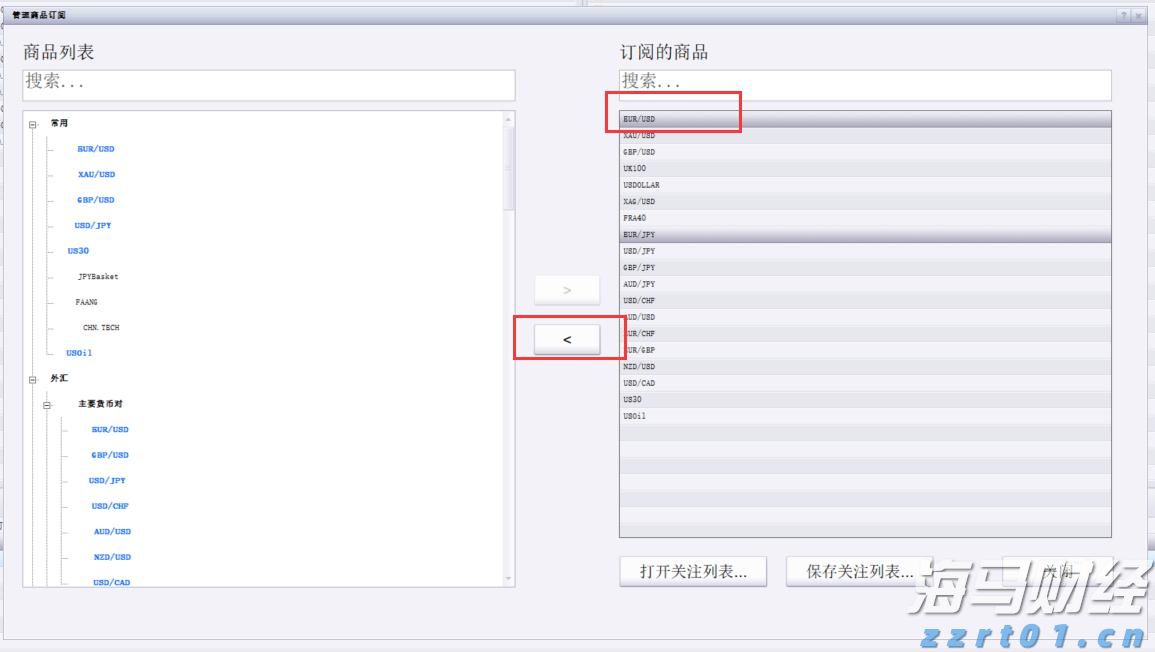 Meme股热潮重现？巴克莱发出“泡沫警告”：市场情绪过于高涨