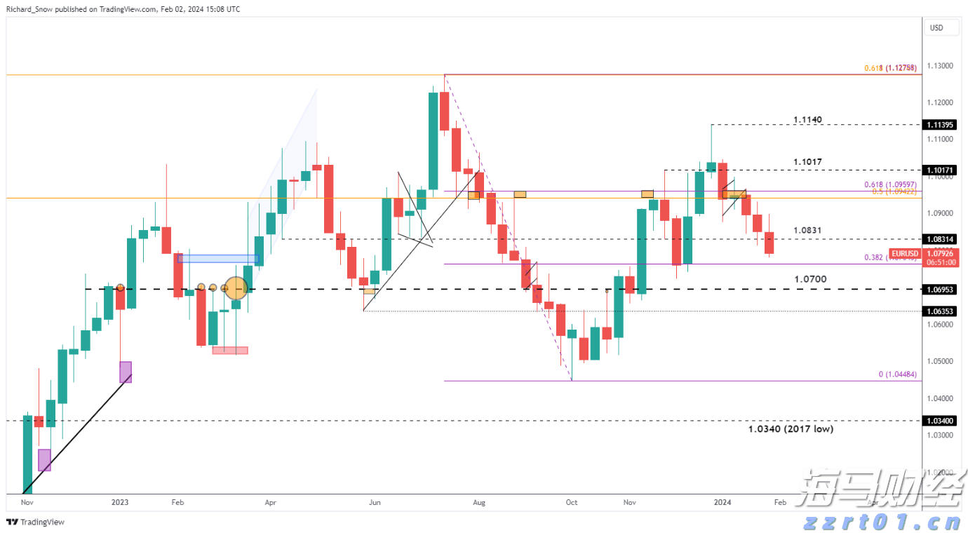 全国首次!广东三部门联合出台碳排放配额质押融资新机制