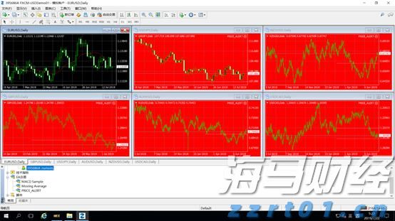 鲍威尔：美联储需聚焦大型银行稳健的关键领域
