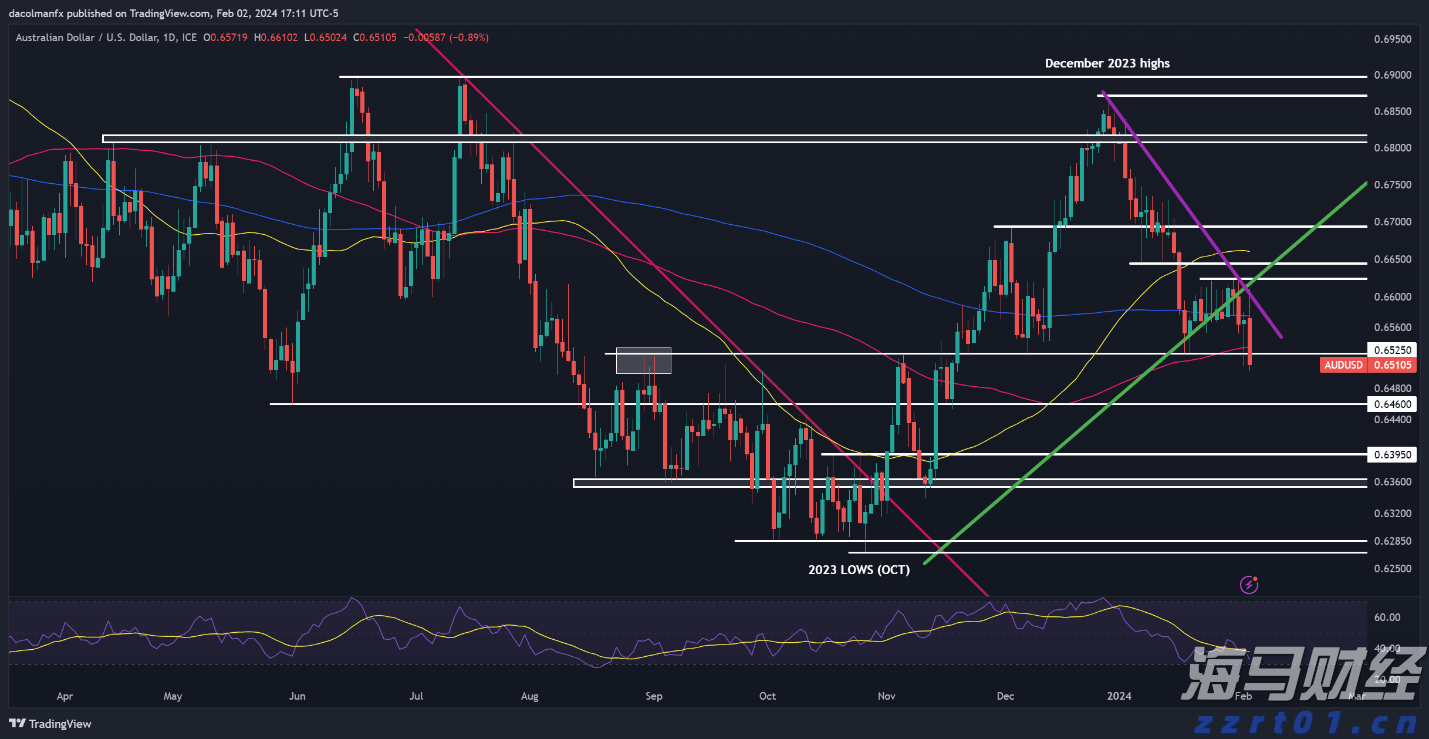 平南警方全力应对春节长假后办证高峰