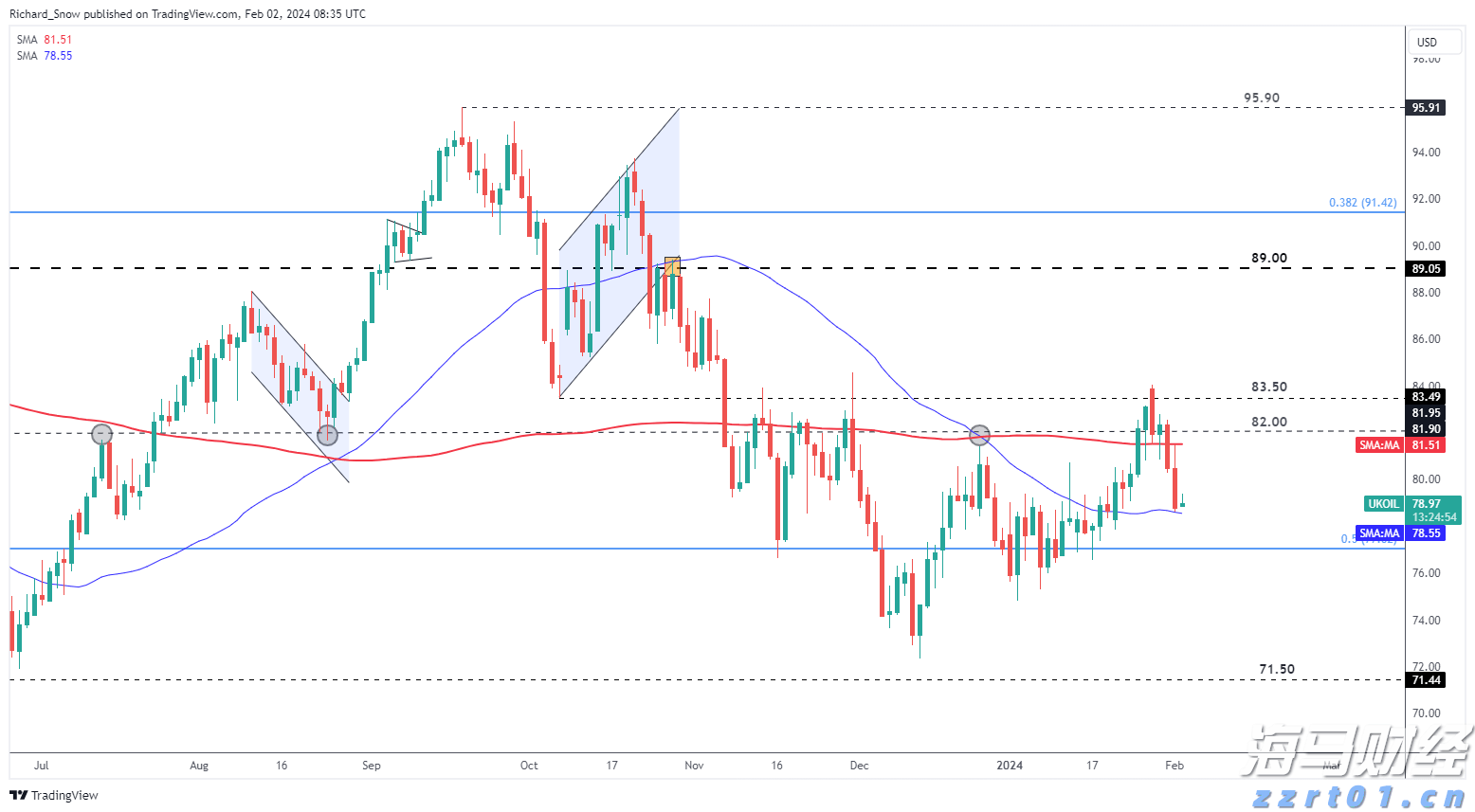 安徽拟打造 “双招双引”数字化平台