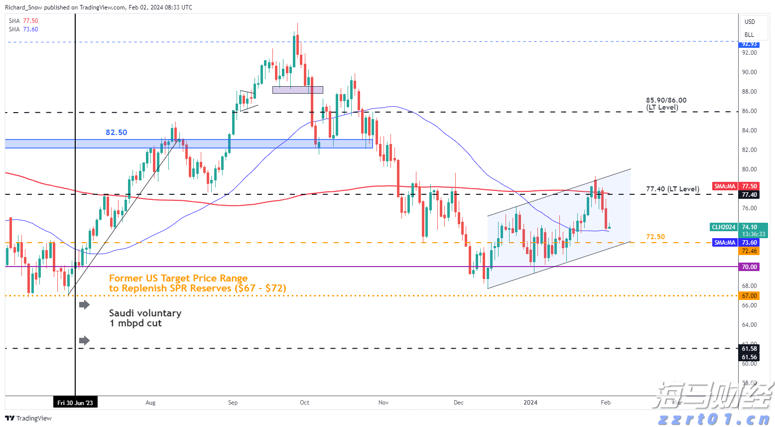 安徽拟打造 “双招双引”数字化平台