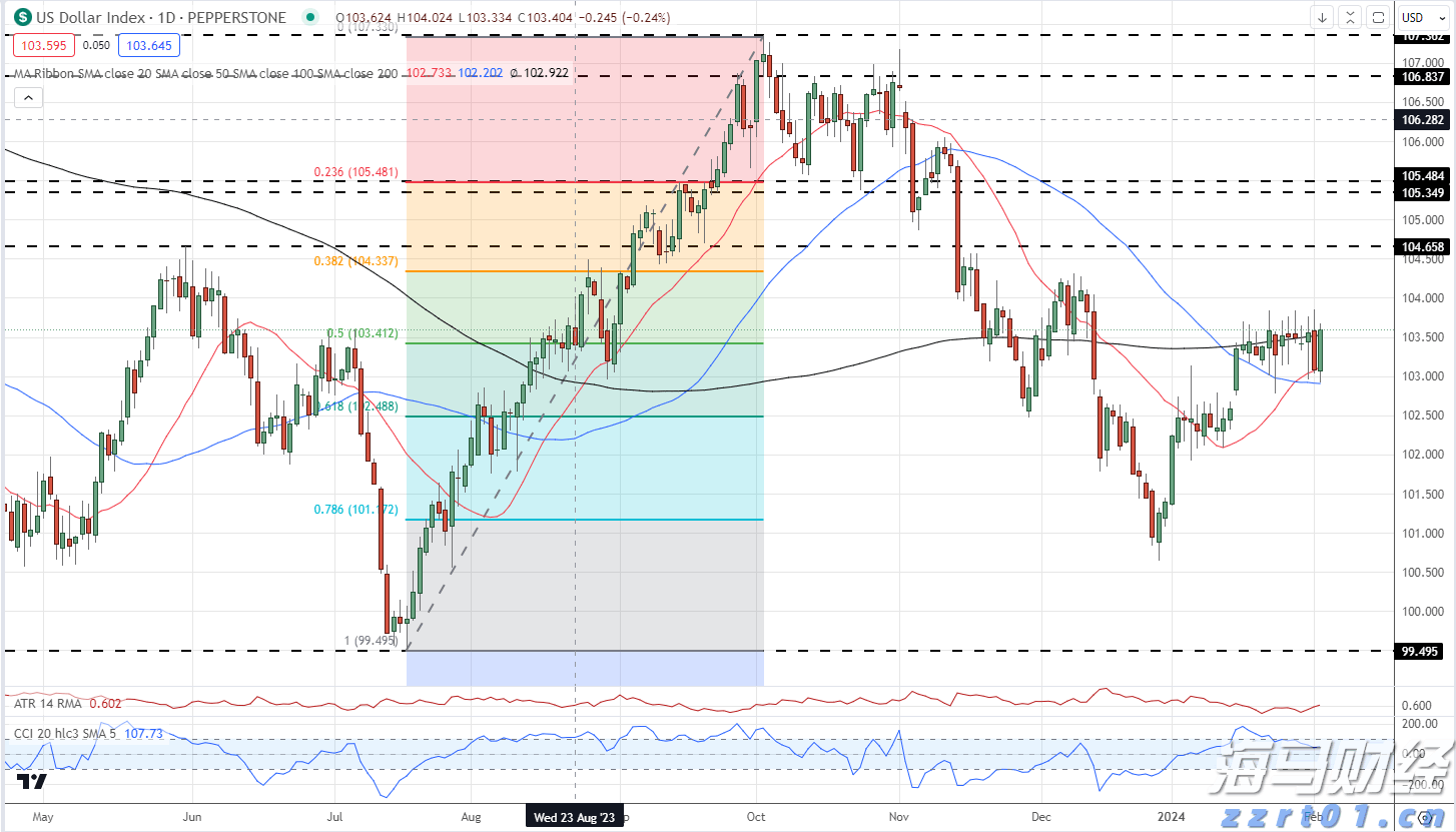 港股午评|恒生指数早盘跌0.06% 芯片股逆市走强