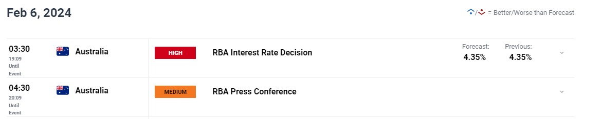 港股午评|恒生指数早盘跌0.06% 芯片股逆市走强