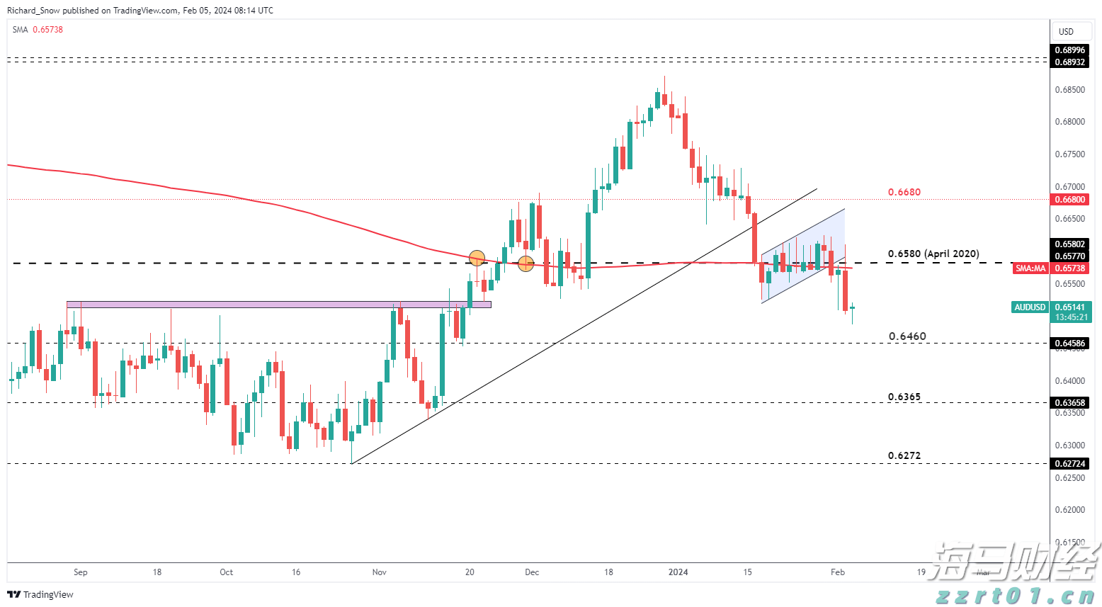 港股午评|恒生指数早盘跌0.06% 芯片股逆市走强