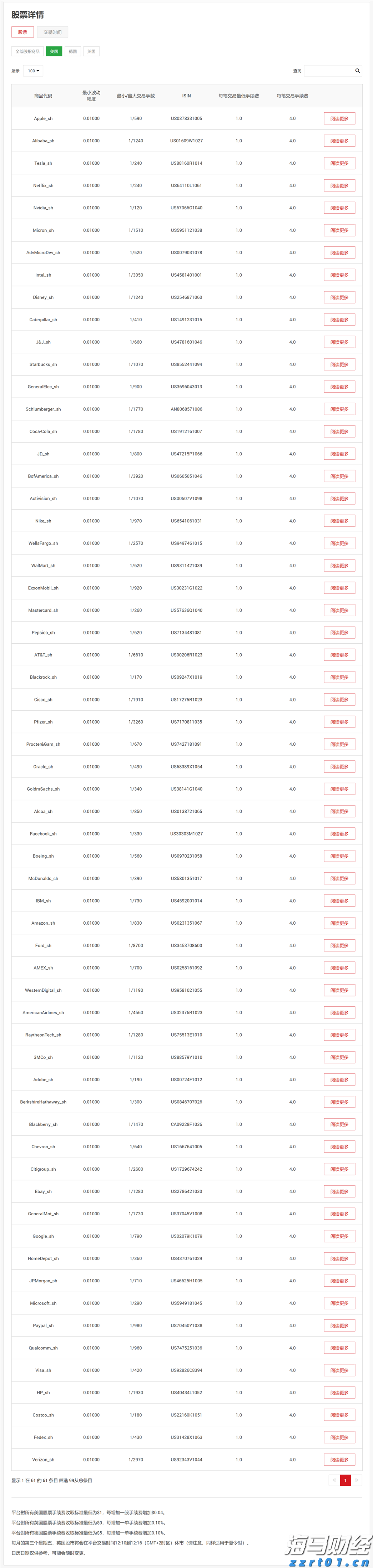 我市7家企业分别获认定为广西智能制造标杆企业、智能工厂（先进级智能工厂）和数字化车间（基础级智能工厂）