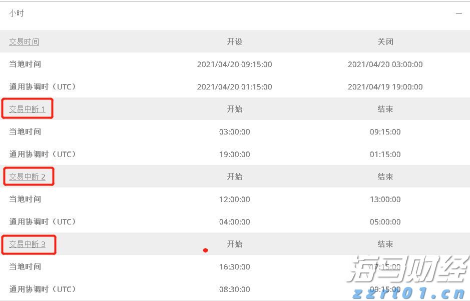 东莞启动防汛Ⅲ级应急响应 分镇暴雨红色预警扩展