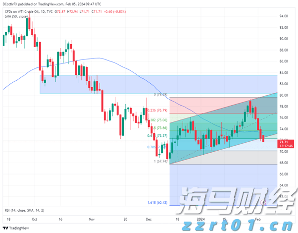 兴业银行成功发行首期100亿元科技创新债券